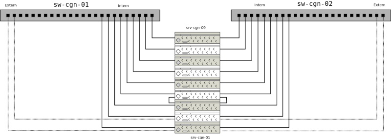 verkabelung.png verkabelung.png
